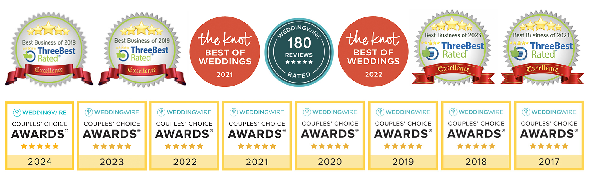 Zoltan Redl Nagy Las Vegas Wedding Photographer Awards